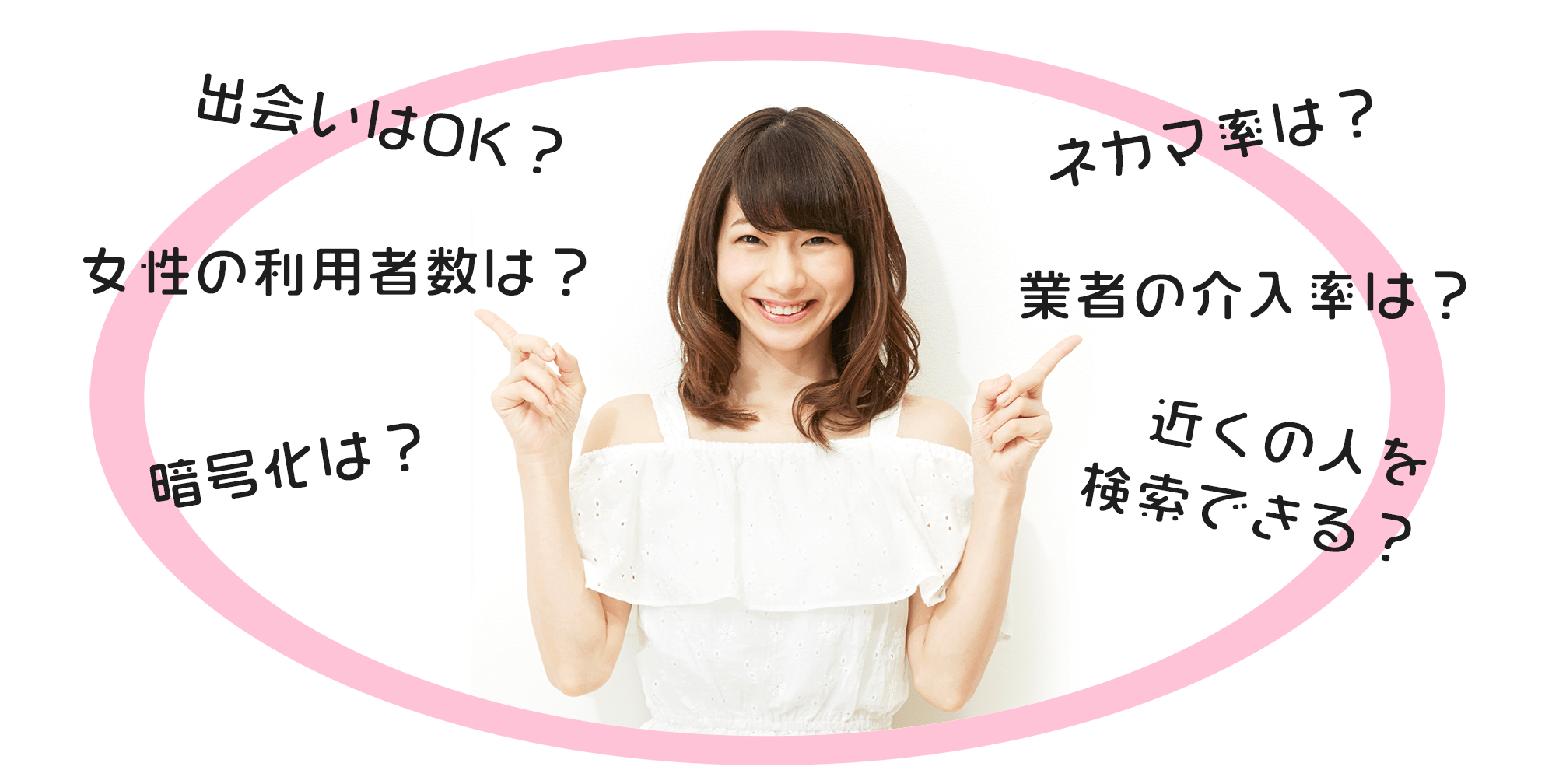 画像チャットの種類 - 画像チャット｜今でも使える【ツーショットチャット】女性目線で徹底比較